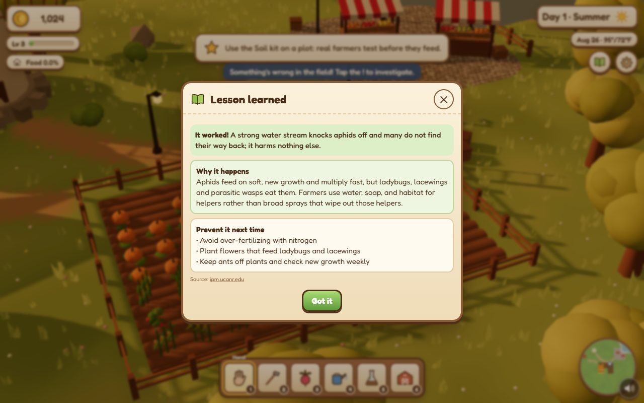 A lesson card after treating a problem